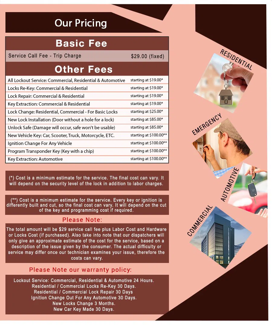 Usa Locksmith Service Surprise, AZ 623-687-3767